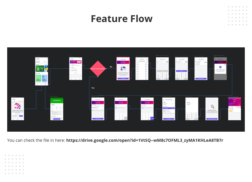 feature flow image